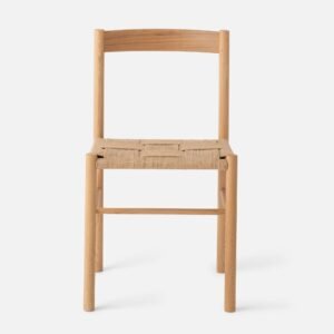 Open null in zoom modal