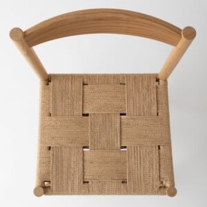 Open null in zoom modal